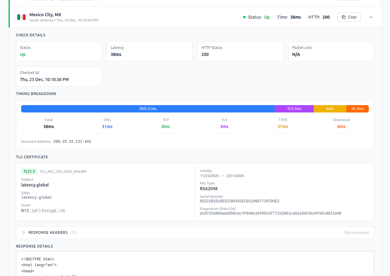 HTTPS Monitoring Expanded